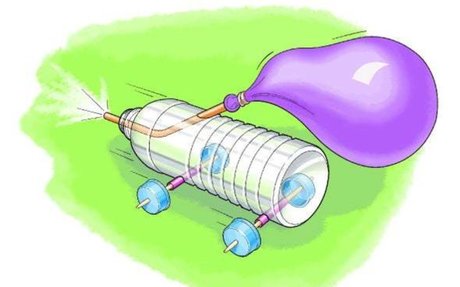 Science Top 10 | elink